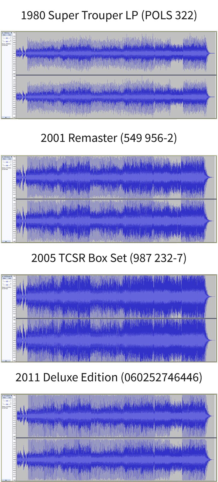 How to Extract the Audio From a Video File